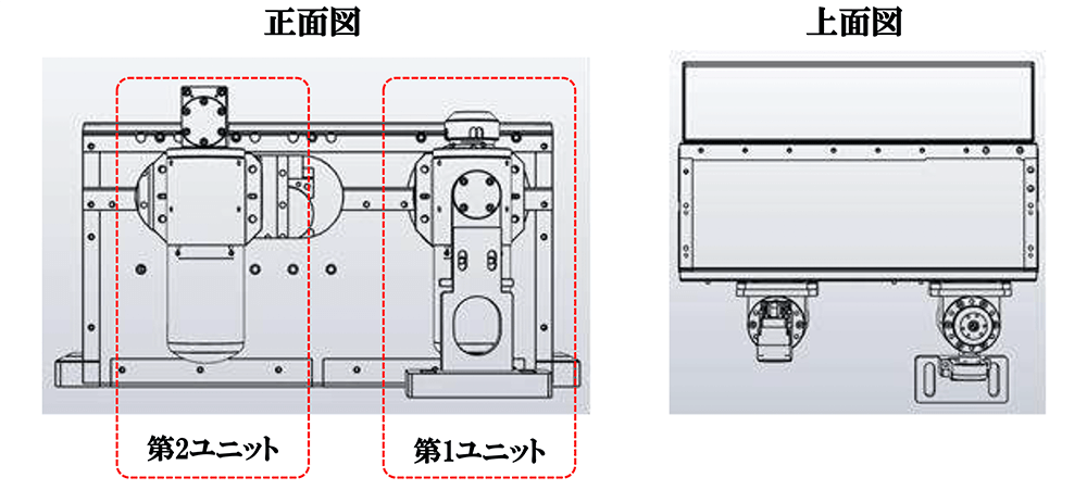 kihon-kousei